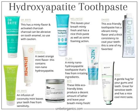 hermes toothpaste|hydroxyapatite particles in toothpaste.